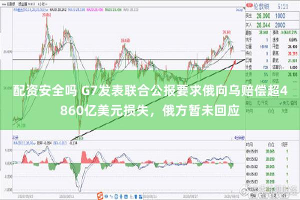 配资安全吗 G7发表联合公报要求俄向乌赔偿超4860亿美元损失，俄方暂未回应