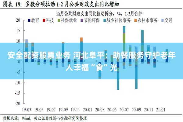 安全配资股票业务 河北阜平：助餐服务守护老年人幸福“食”光