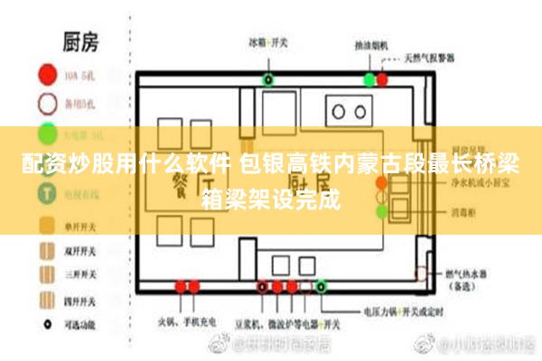 配资炒股用什么软件 包银高铁内蒙古段最长桥梁箱梁架设完成