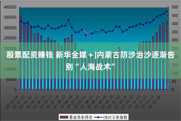 股票配资赚钱 新华全媒＋|内蒙古防沙治沙逐渐告别“人海战术”