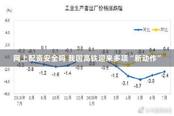 网上配资安全吗 我国高铁迎来多项“新动作”