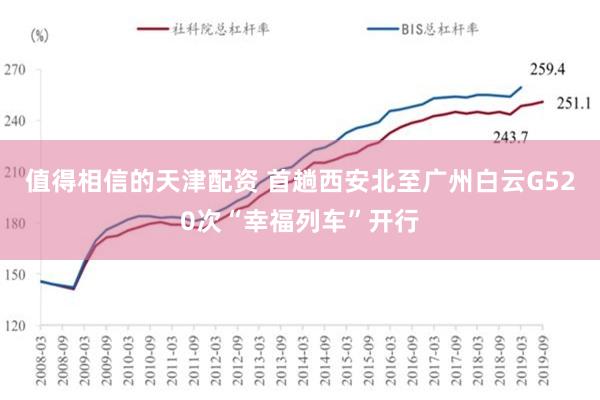 值得相信的天津配资 首趟西安北至广州白云G520次“幸福列车”开行