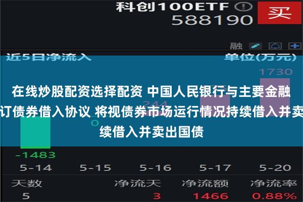 在线炒股配资选择配资 中国人民银行与主要金融机构签订债券借入协议 将视债券市场运行情况持续借入并卖出国债