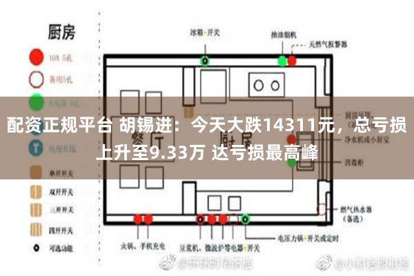 配资正规平台 胡锡进：今天大跌14311元，总亏损上升至9.33万 达亏损最高峰