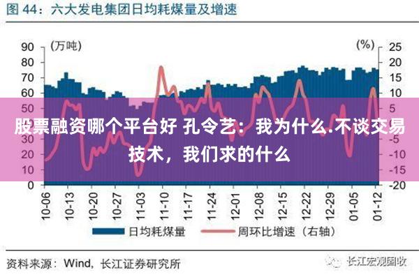 股票融资哪个平台好 孔令艺：我为什么.不谈交易技术，我们求的什么