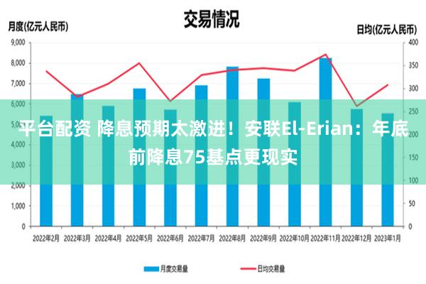 平台配资 降息预期太激进！安联El-Erian：年底前降息75基点更现实