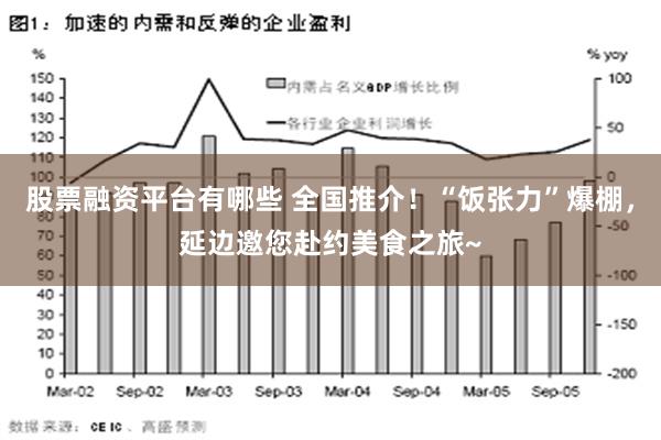 股票融资平台有哪些 全国推介！“饭张力”爆棚，延边邀您赴约美食之旅~