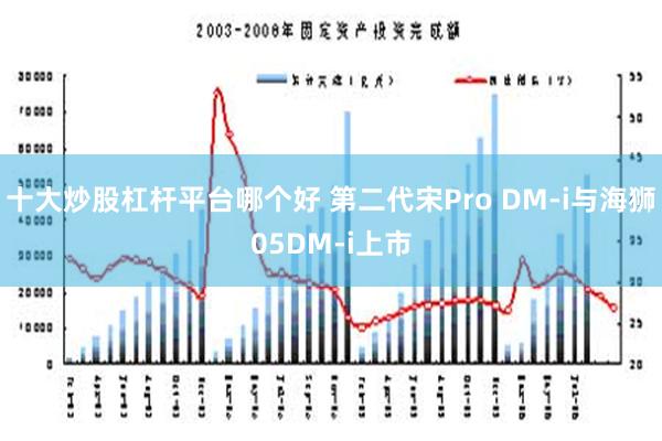 十大炒股杠杆平台哪个好 第二代宋Pro DM-i与海狮05DM-i上市