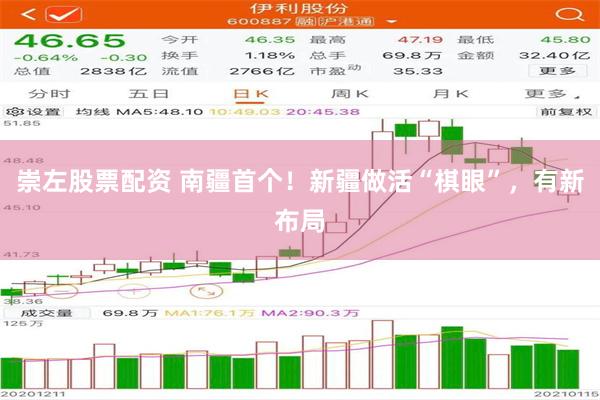 崇左股票配资 南疆首个！新疆做活“棋眼”，有新布局