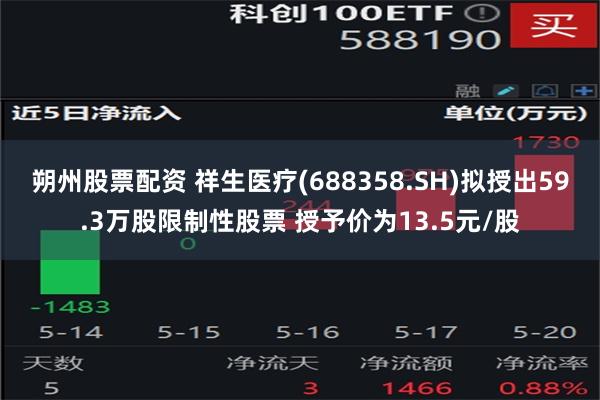 朔州股票配资 祥生医疗(688358.SH)拟授出59.3万股限制性股票 授予价为13.5元/股