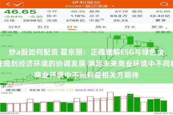 炒a股如何配资 翟京丽：正确理解ESG与绿色金融可以帮助企业规划经济环境的协调发展 满足未来商业环境中不同利益相关方期待