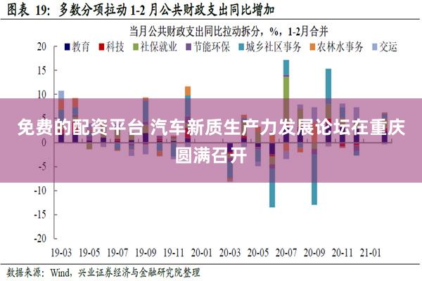 免费的配资平台 汽车新质生产力发展论坛在重庆圆满召开