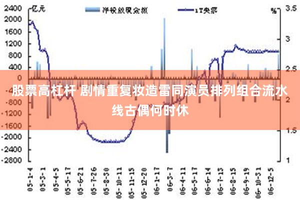 股票高杠杆 剧情重复妆造雷同演员排列组合　流水线古偶何时休