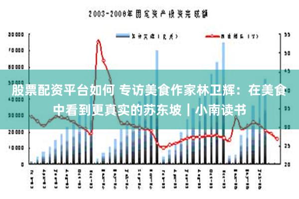 股票配资平台如何 专访美食作家林卫辉：在美食中看到更真实的苏东坡｜小南读书