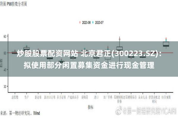 炒股股票配资网站 北京君正(300223.SZ)：拟使用部分闲置募集资金进行现金管理