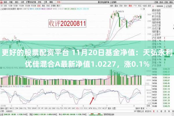 更好的股票配资平台 11月20日基金净值：天弘永利优佳混合A最新净值1.0227，涨0.1%