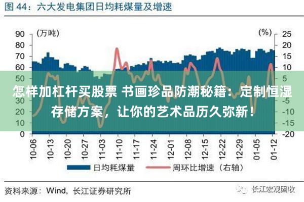 怎样加杠杆买股票 书画珍品防潮秘籍：定制恒湿存储方案，让你的艺术品历久弥新！